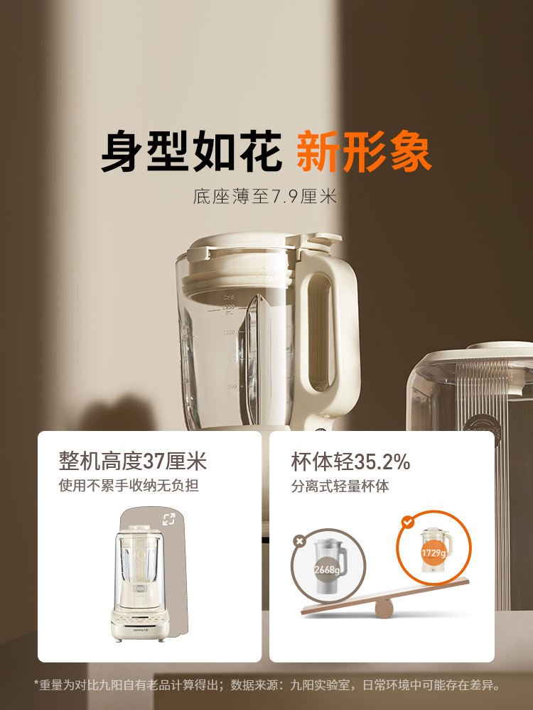 Joyoung Inverter Soundproof Cover Blender Household Multifunctional Mixer Cooking Machine Quiet Soy Milk Maker Cooking Machine B730