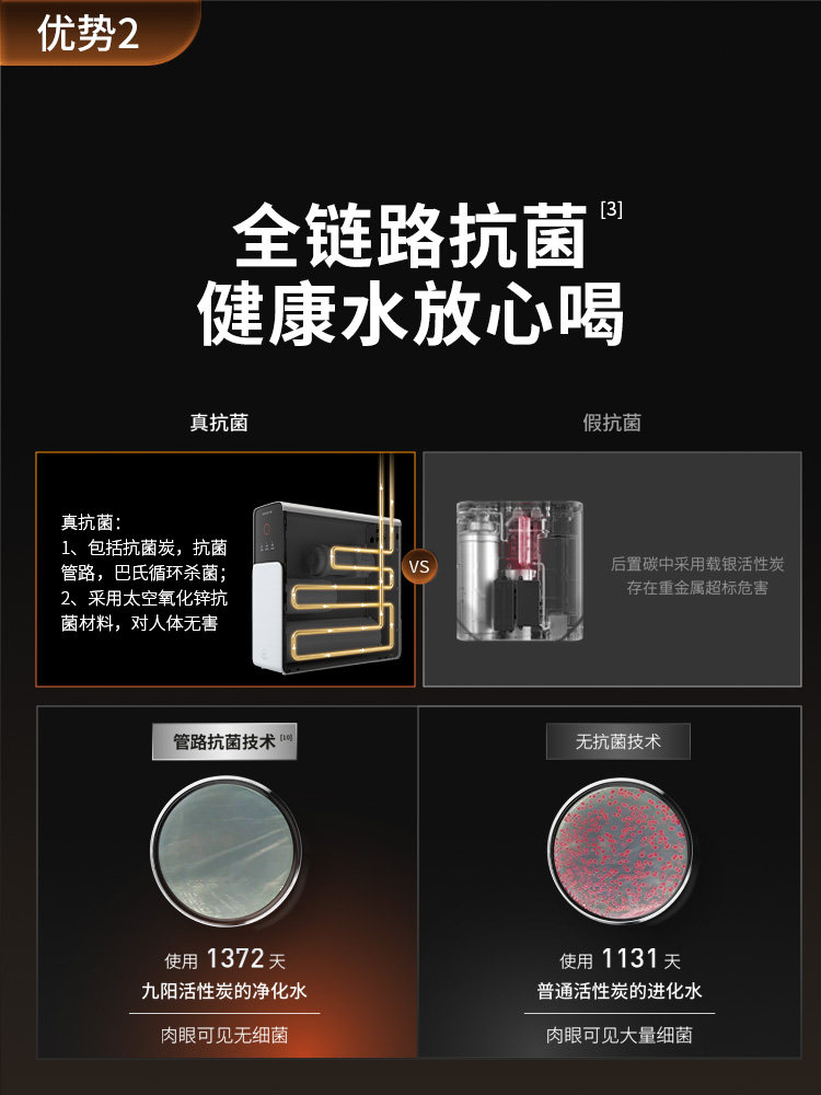 [0 Scale Inhibitor] Joyoung Water Purifier for Home Use, Direct Drinking and Heating All-In-One Machine, Reverse Osmosis Filtration, Under-Sink Drinking Water Purifier