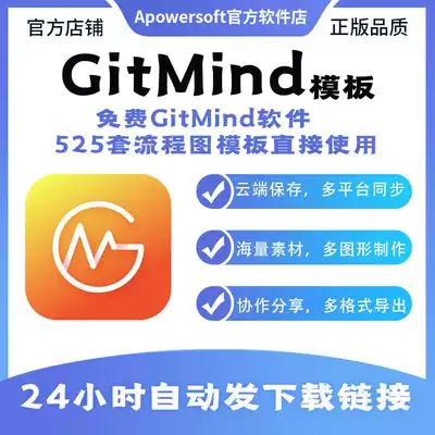 GitMind template mind map UML diagram topology organization structure EPC diagram tree diagram free production software