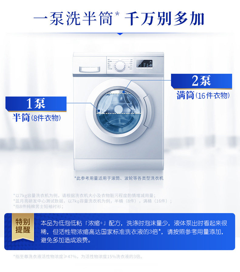 蓝月亮 机洗至尊洗衣液 660g 图12
