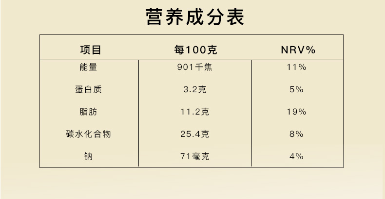 光明 白雪冰砖 中砖 115g*24盒 图3