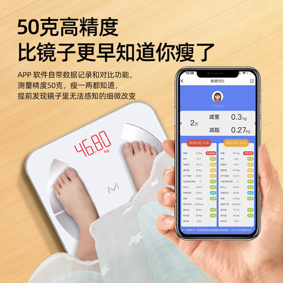 体脂秤减肥专用智能精准体重秤家用减脂店充电小型人体电子体质称