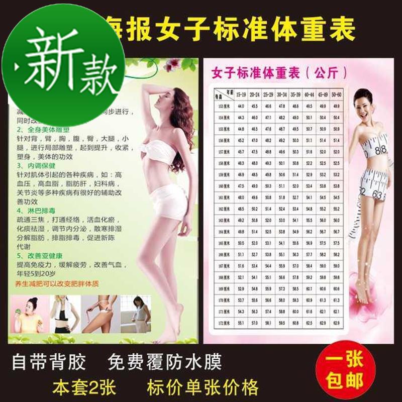 Standard Weight Height Comparison Table Height Table Figure Women's Height Comparison Table Height Comparison Table F Wall Sticker Women