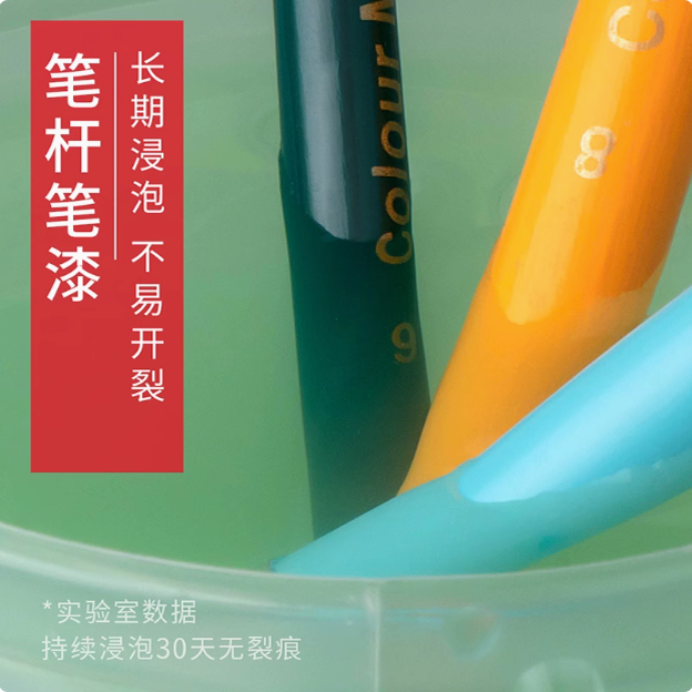 凤凰画材：绘画爱好者的入门宝藏工具 如何选择最适合的入门画具？