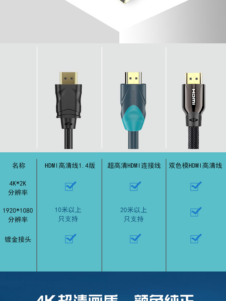 tivi sony 49x7500h Kích thước tối đa 2.0 Dòng HD Cáp HDMI 4K Dòng máy tính 3D Màn hình TV tín hiệu hộp set-top cáp ps4 5 10 máy chủ 20 mét máy chủ cáp dữ liệu video mở rộng - TV tivi 8k