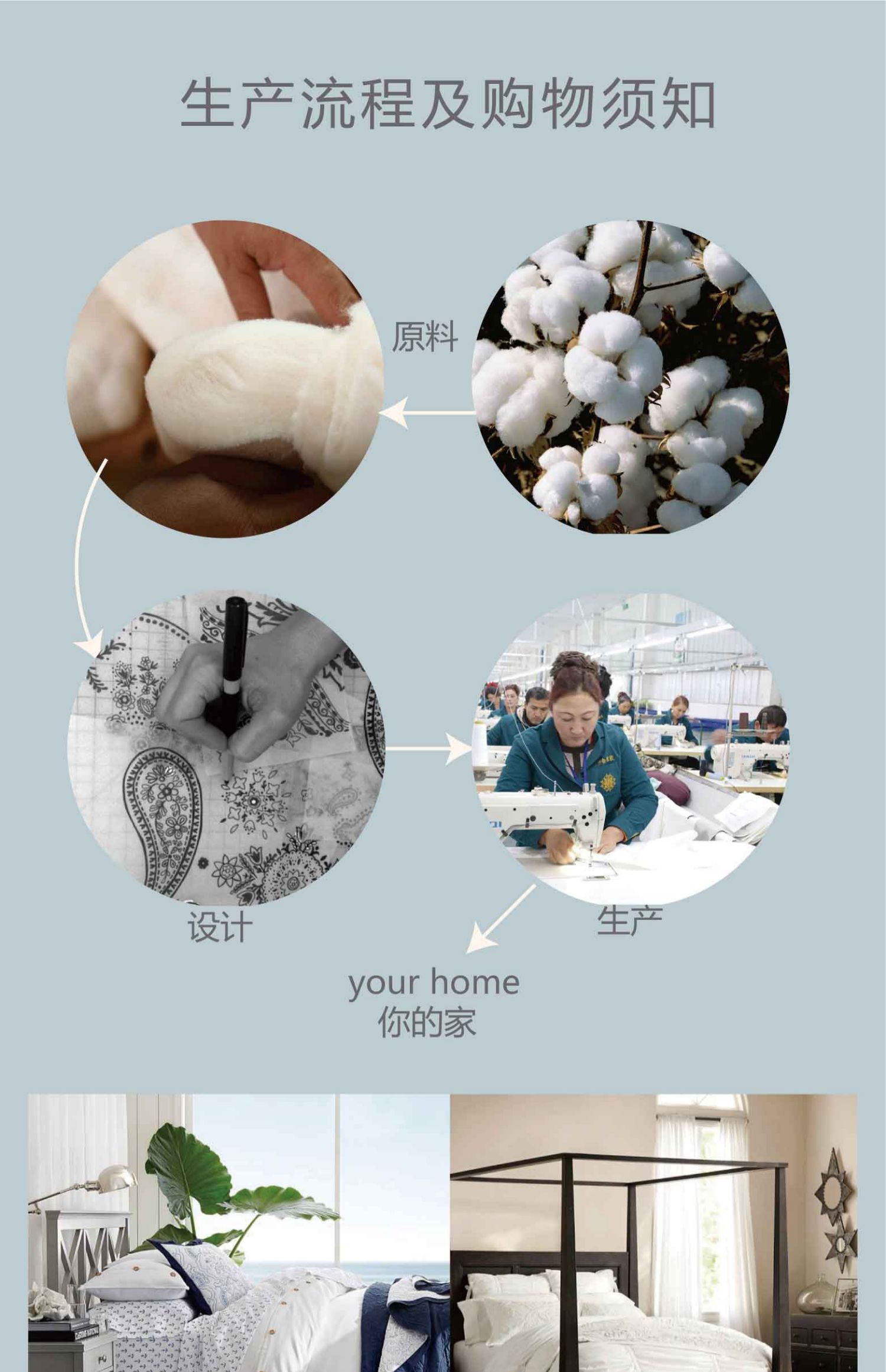 Mùa xuân và mùa hè bông ba lớp crepe không in chăn quilt - Trải giường bộ ga nệm