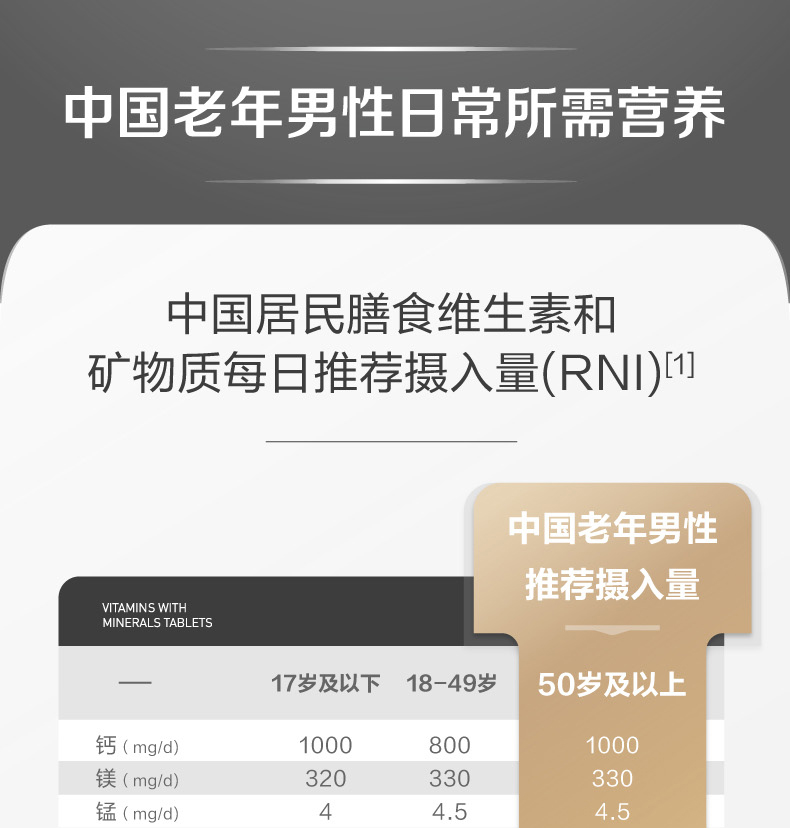 21金维他3阶牌多种维生素矿物质片男性