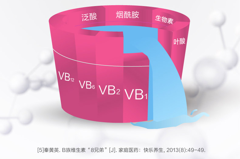 21金维她2阶牌多种维生素矿物质片女性