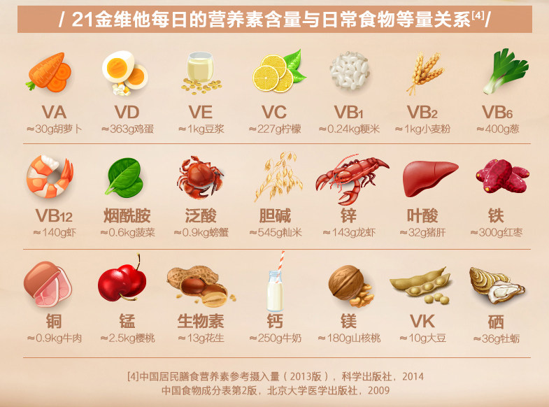 矿石粉末有什么作用