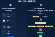 Atlassian Confluence Jira 最新版安装永久免费