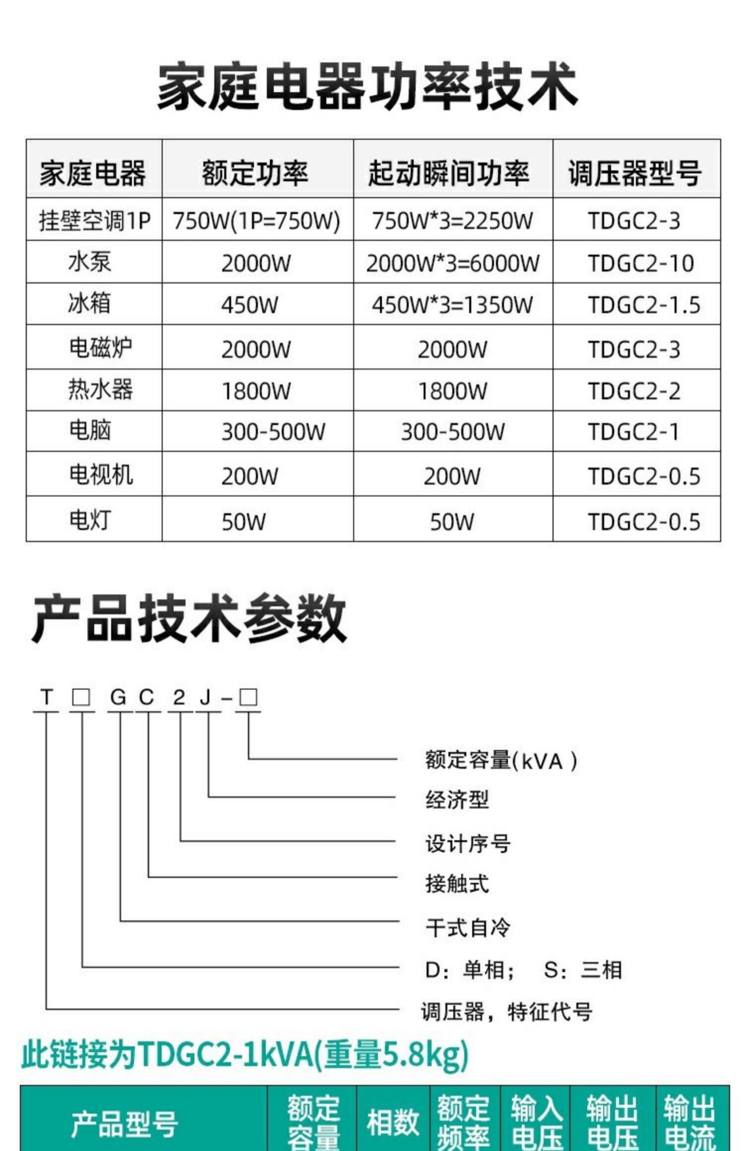 Регулировочные трансформаторы 天正tdgc2-1kva调压器1000w单相220v调压变压器0-250v 300v全铜线 Tengen\