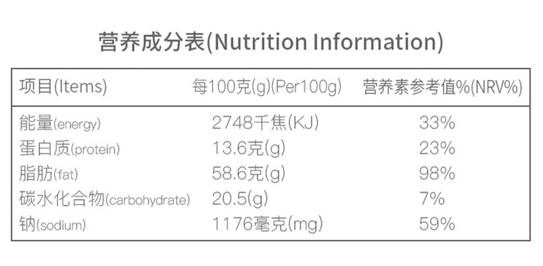 【稳定签到+首单】六婆香五仁香辣酱