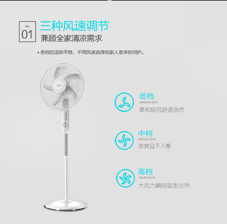 quạt hút âm trần Quạt sàn đẹp năm lá khối lượng lớn 16 inch 15F1 F2 nâng câm điện gia dụng thời gian 60W - Quạt điện thế giới quạt trần