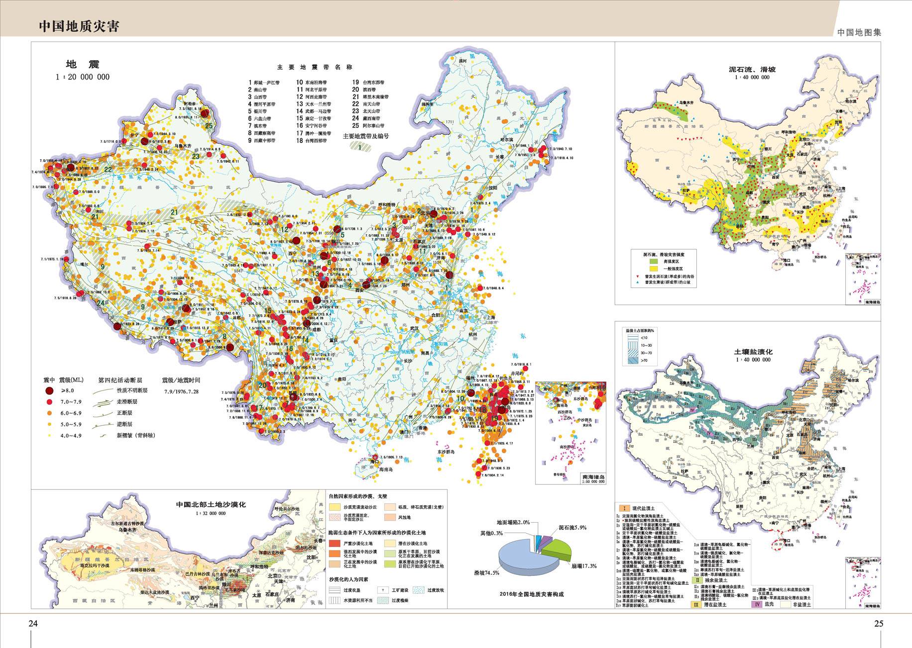 🗺️中国地图集第五代来袭!分省地图册,实用工具新宠儿🔥-旅游/交通/专题地图/册/书-淘宝好物网