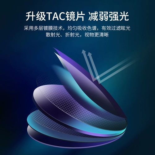 3D магнитные очки. Модели Myopic Men могут использоваться для четырехкратного и одной пары поляризованных солнцезащитных очков.