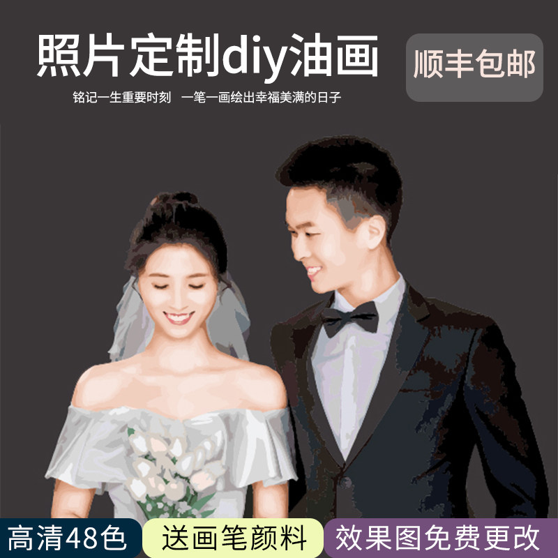 Shouyi school character photo custom diy digital oil painting portrait filling coloring filling acrylic painting handmade gift