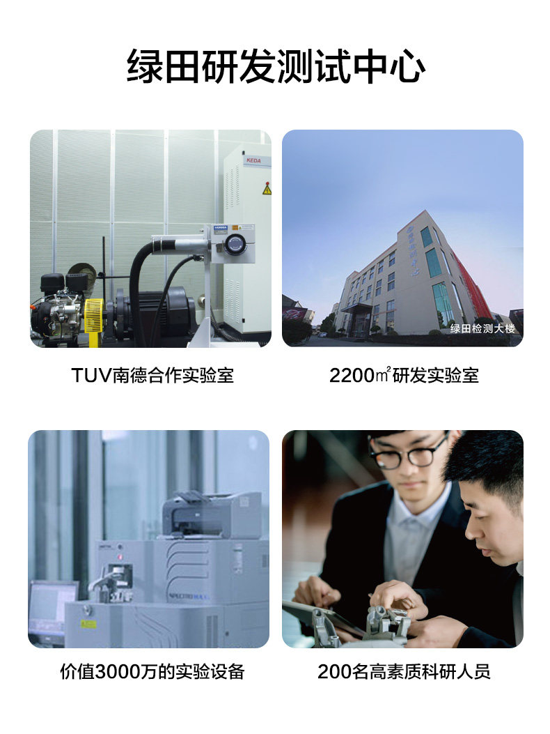 Greenfield Car Washing Machine High-Pressure 220V Household Portable Water Gun Powerful Cleaning Machine High-Power Water Pump Car Cleaning Tool