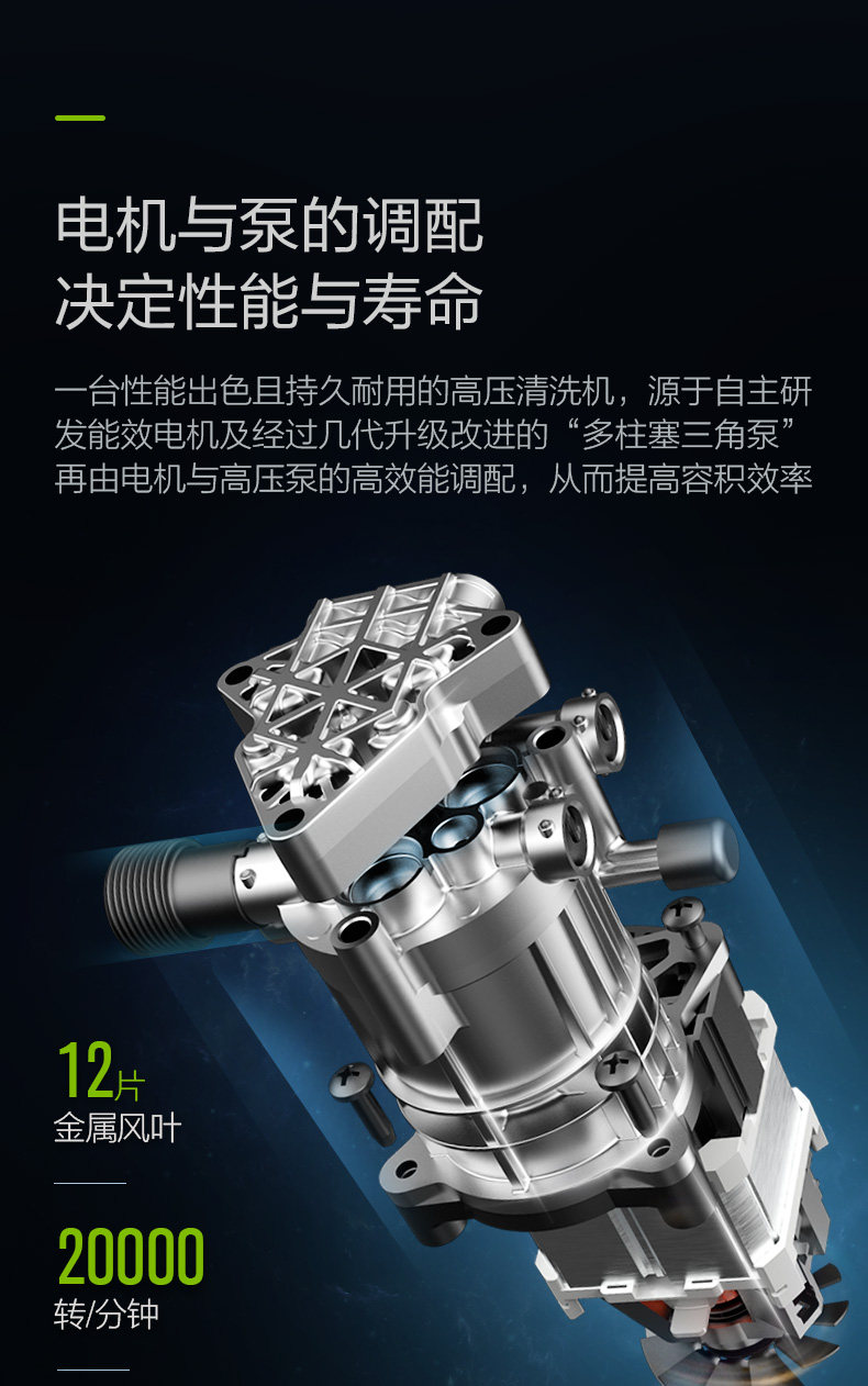 Greenfield Car Washing Machine High-Pressure 220V Household Portable Water Gun Powerful Cleaning Machine High-Power Water Pump Car Cleaning Tool