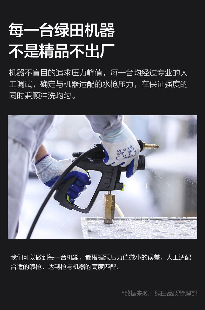 Greenfield Car Washing Machine High-Pressure 220V Household Portable Water Gun Powerful Cleaning Machine High-Power Water Pump Car Cleaning Tool