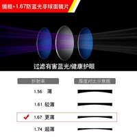 Пакет миопия три [0-1000 градусов] +1,67 Свет и светозабота Прозрачная линза Прозрачный свет