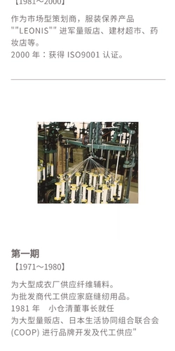 LEONIS Ткань, ножницы, кусачки, «сделай сам», с вышивкой