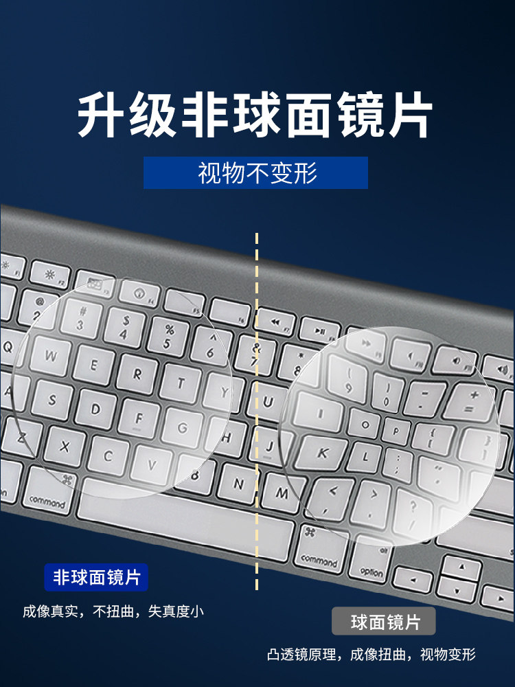 Ultra-Light Myopia Glasses Frame for Men, Can Be Equipped with Prescription Lenses for Astigmatism, Professional Prescription Glasses, Anti-Blue Light, Photochromic Myopia Glasses