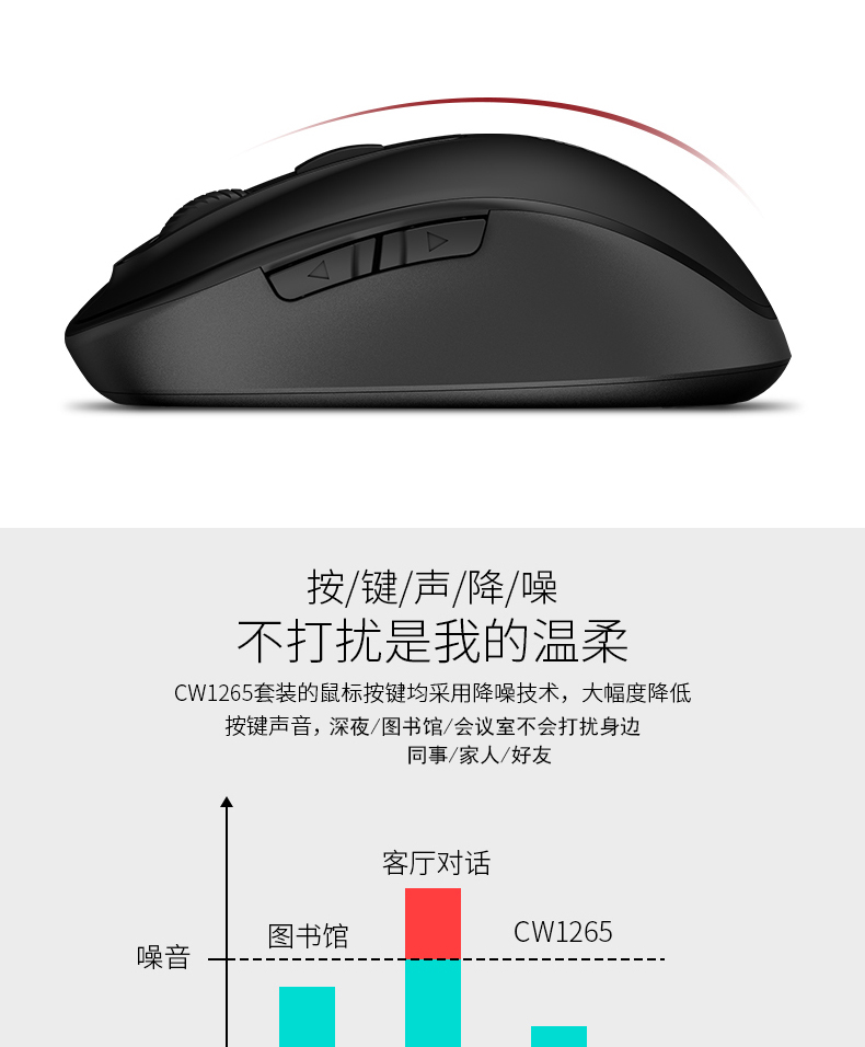 优派  无线键盘鼠标套装 图12
