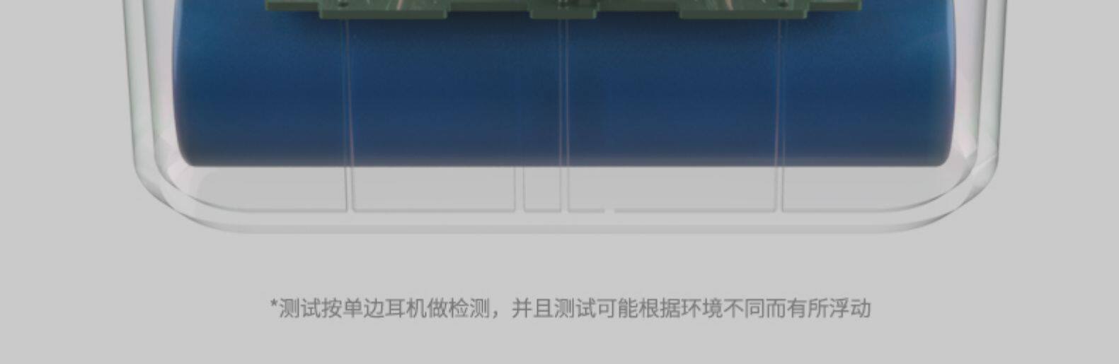 索爱 LED智能屏显 5.1蓝牙自适应降噪耳机 图14