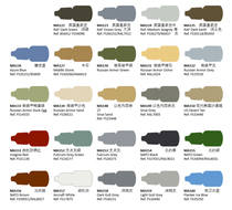 (Color table 4)Vic micro-customer model water-based paint MA122-MA160 can be hand-painted can be sprayed 7ml