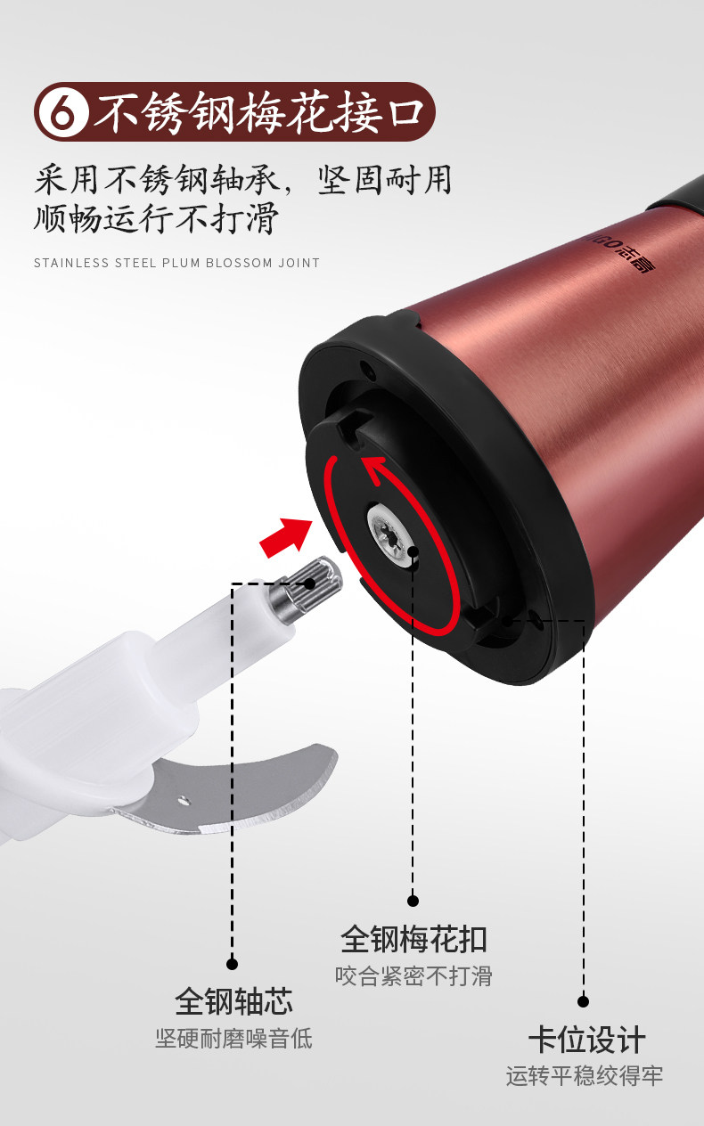 志高 小型电动绞肉机 2斤大容量 图8