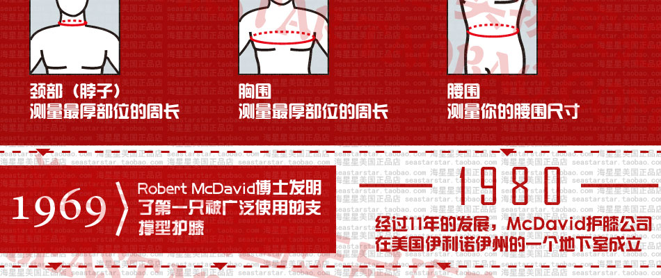 Hoa Kỳ McDavid Mike Dawei đai bóng rổ bảo vệ trở lại thể thao an toàn trạm bảo vệ trạm bưu điện tư thế quân sự eo 493R - Dụng cụ thể thao gang tay chong nang