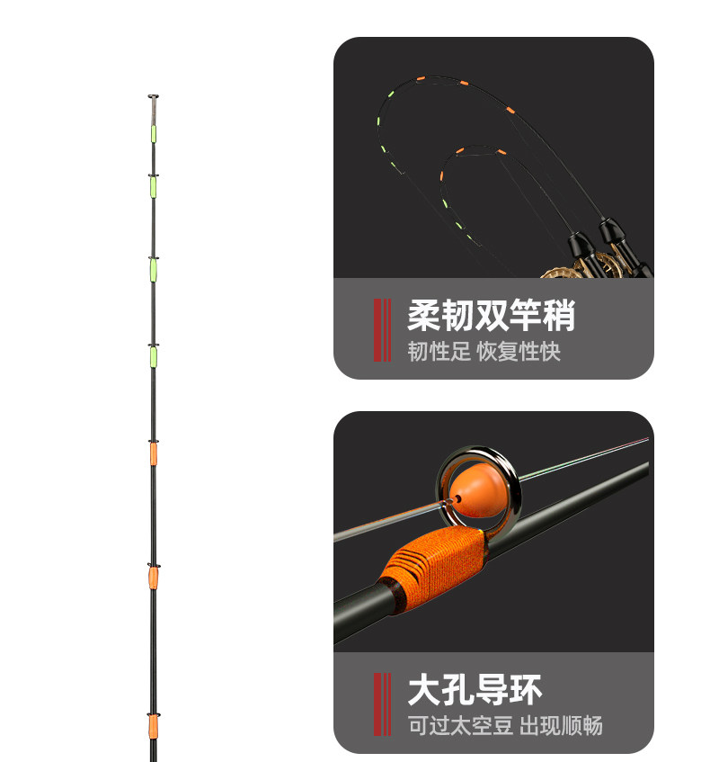 Ice удочкой 尚虞冰魄冰钓竿双稍大导环冬钓排缝竿筏竿超短便携小伐竿冰钓装备