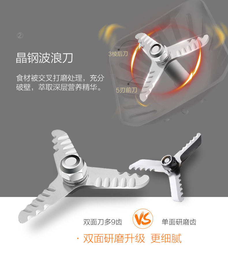 Máy gia đình Joyoung / Jiuyang DJ13E-ME nhỏ tự động thông minh đa chức năng máy làm sạch sữa đậu nành không lọc. - Sữa đậu nành Maker nên mua máy làm sữa hạt loại nào