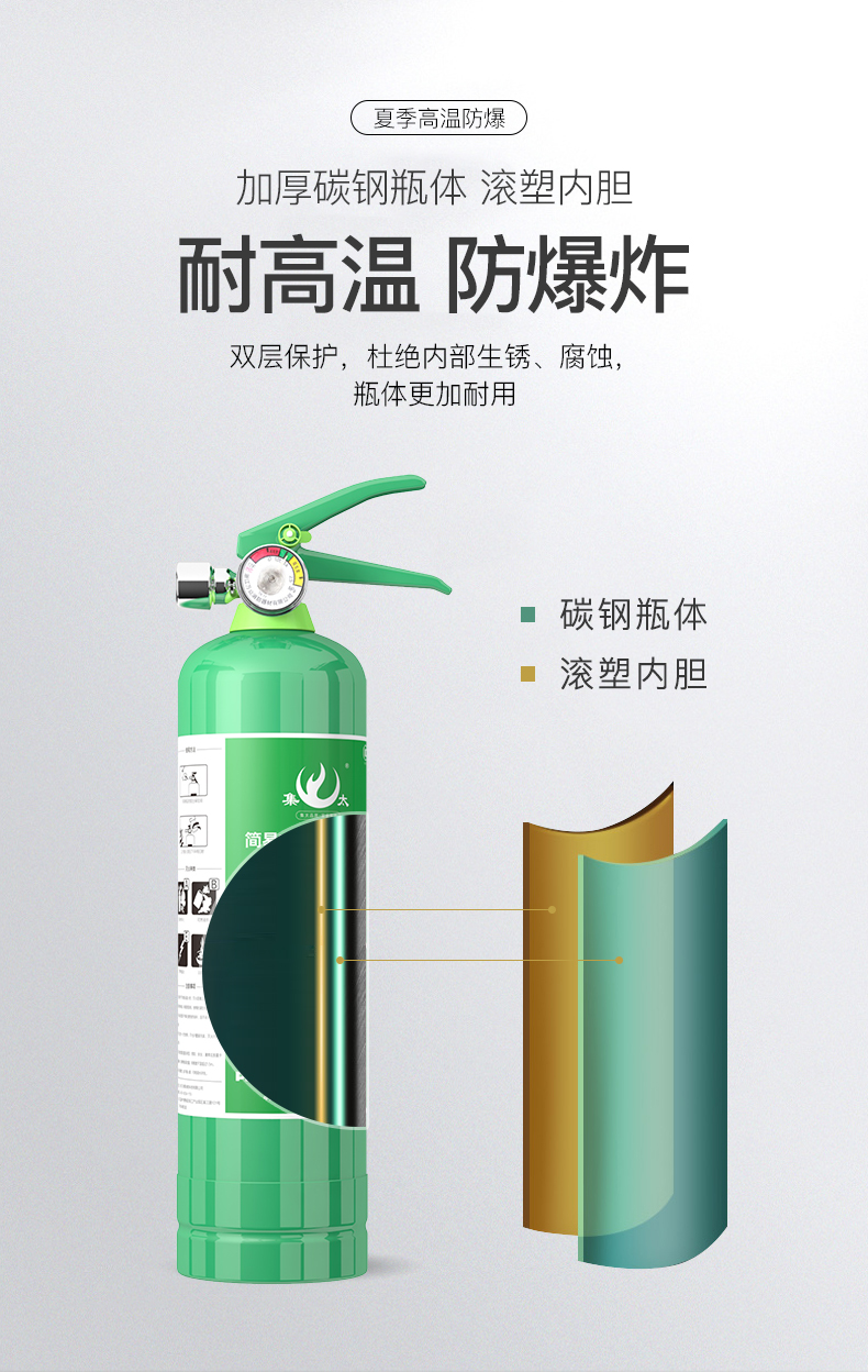 应急必备 ANSHUN 水基灭火器 950ml 可灭初起电器火 图4