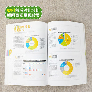 版式设计原理 (日)佐佐木刚土 著;武湛 译 艺术设计
