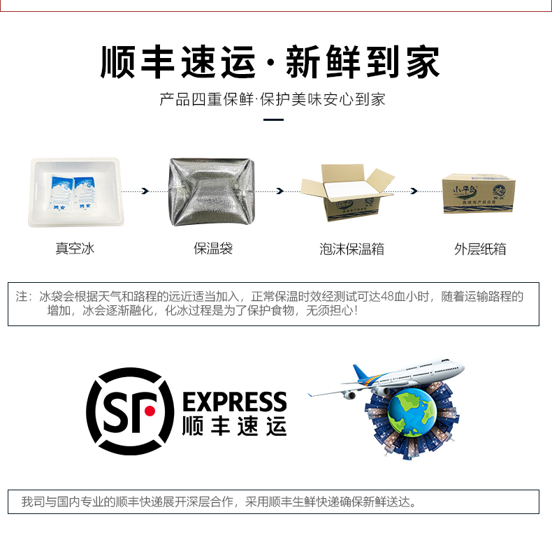 出口日本 鲙品 日式蒲烧鳗鱼 500g/份 肉量90%以上 图13