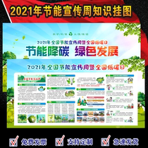 2021 Energy Conservation Publicity Week Posters Low Carbon Environmental Wallchart National Low Carbon Day Poster Energy Conservation and Emission Reduction Wall Show Board Environmental Protection Energy Conservation and Emission Reduction Publicity Slogan Energy Conservation Publicity Week Theme