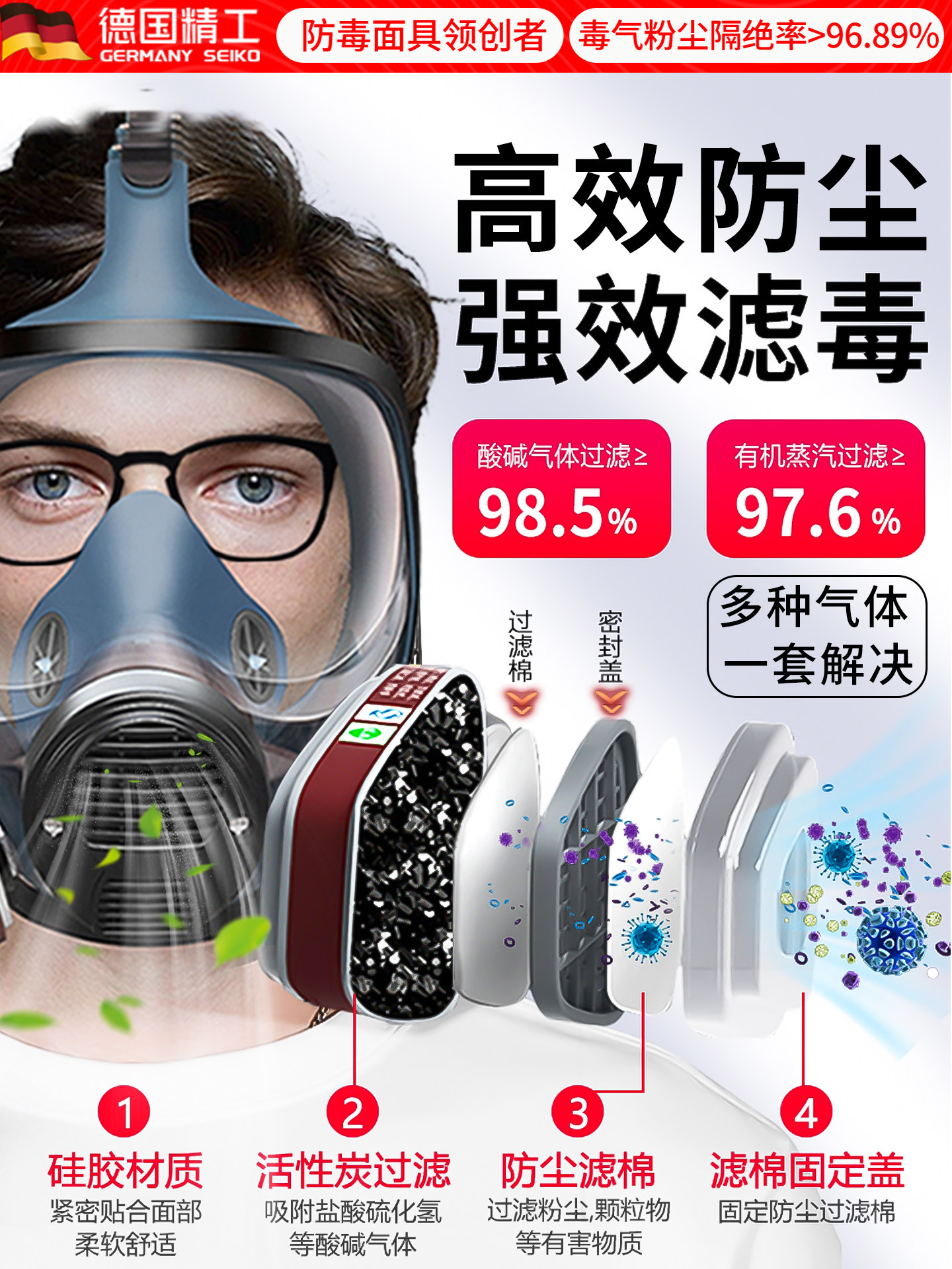 Gas Mask for Chemical Gases, Acid and Alkali Protection, Full-Face Protective Mask for Chemical Laboratories, Specialized for Spray Painting, Full-Face Mask for Fog Protection