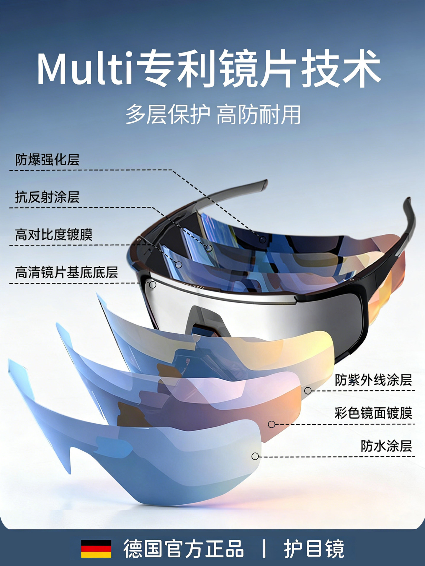 German Windproof Goggles for Women, Suitable for Mountaineering and Cycling, Can Be Worn over Glasses, Outdoor Snow Mountain Sunglasses, Snow Uv Protection