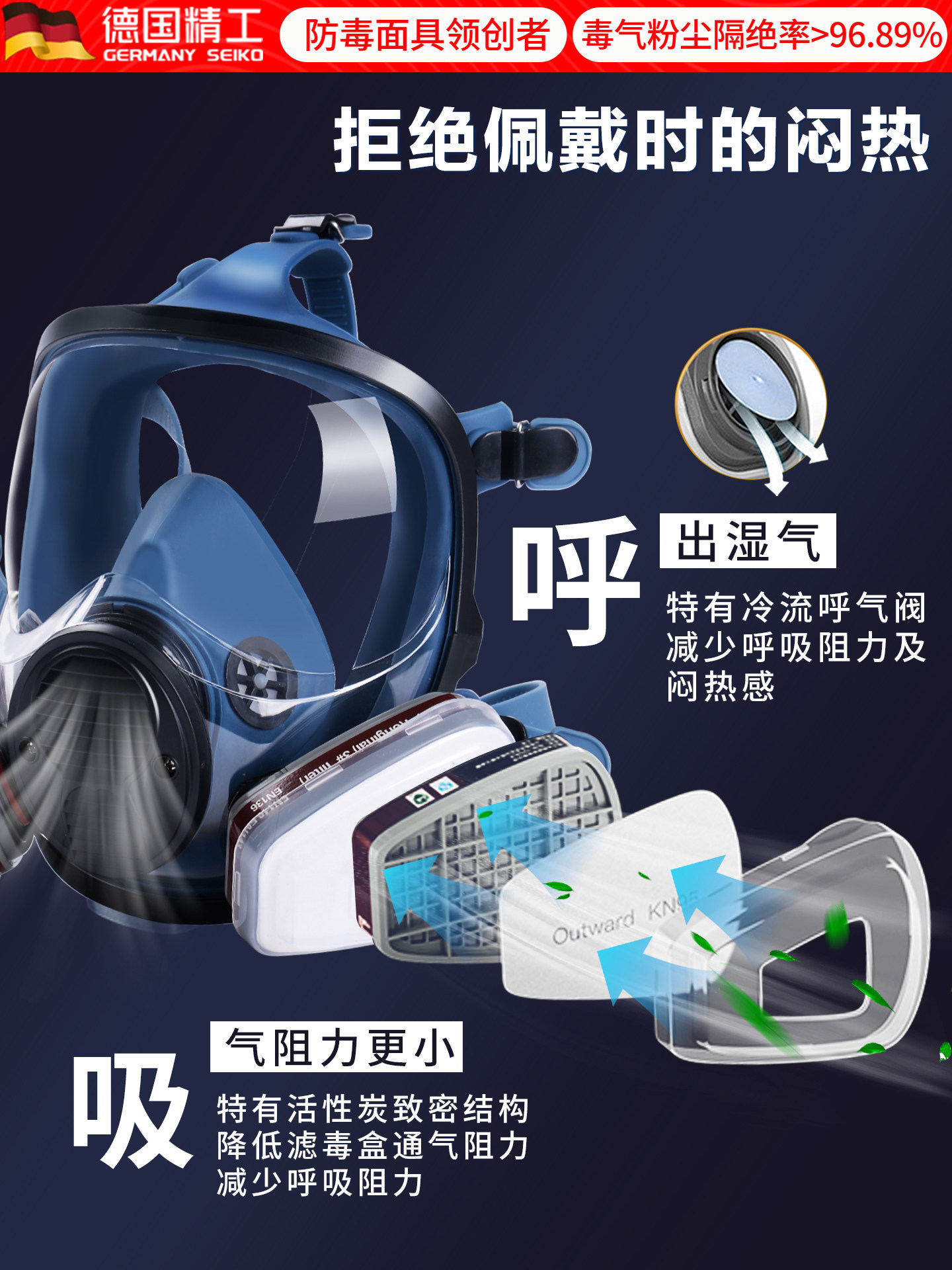 Gas Mask for Chemical Gases, Acid and Alkali Protection, Full-Face Protective Mask for Chemical Laboratories, Specialized for Spray Painting, Full-Face Mask for Fog Protection