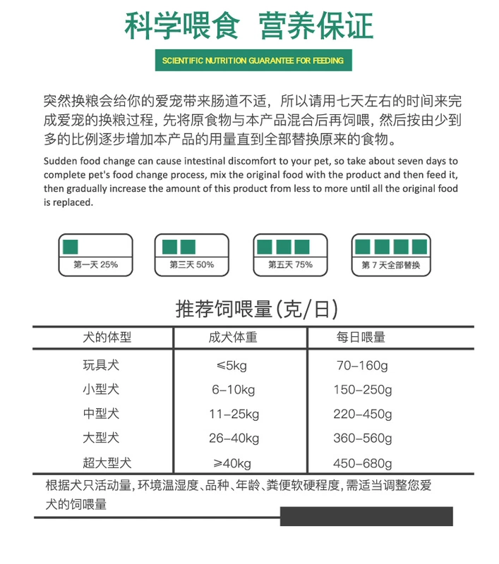 Thức ăn cho chó bên chăn cừu đặc biệt 10kg20 kg chó con chó trưởng thành chó lớn chó làm đẹp tóc bổ sung canxi thực phẩm tự nhiên phổ quát - Chó Staples