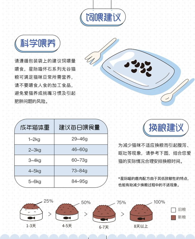 Sê-ri StarCraft / Kaiseki thành thức ăn cho mèo 2kg kg thịt cừu không hạt đầy đủ giá mèo thức ăn chính cho mèo thức ăn cho mèo trái cây và rau quả - Cat Staples