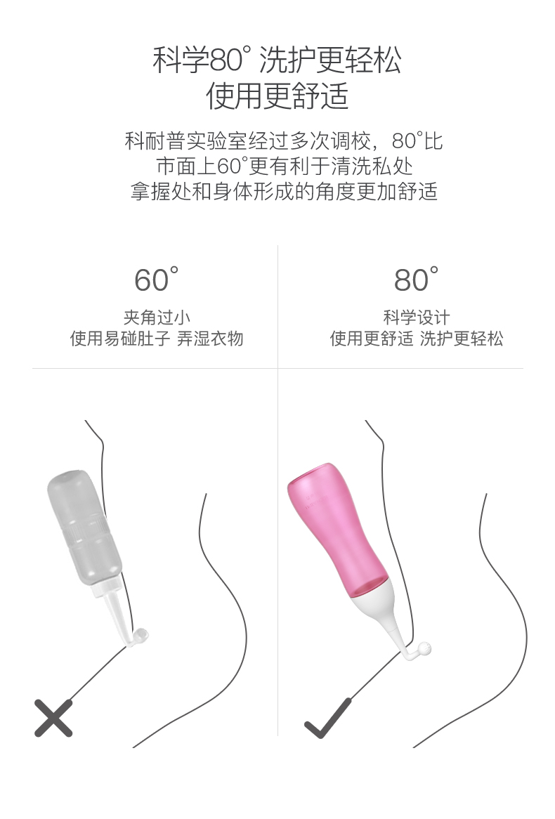 孕产妇月子妇便携式私处会阴冲洗器清洗器