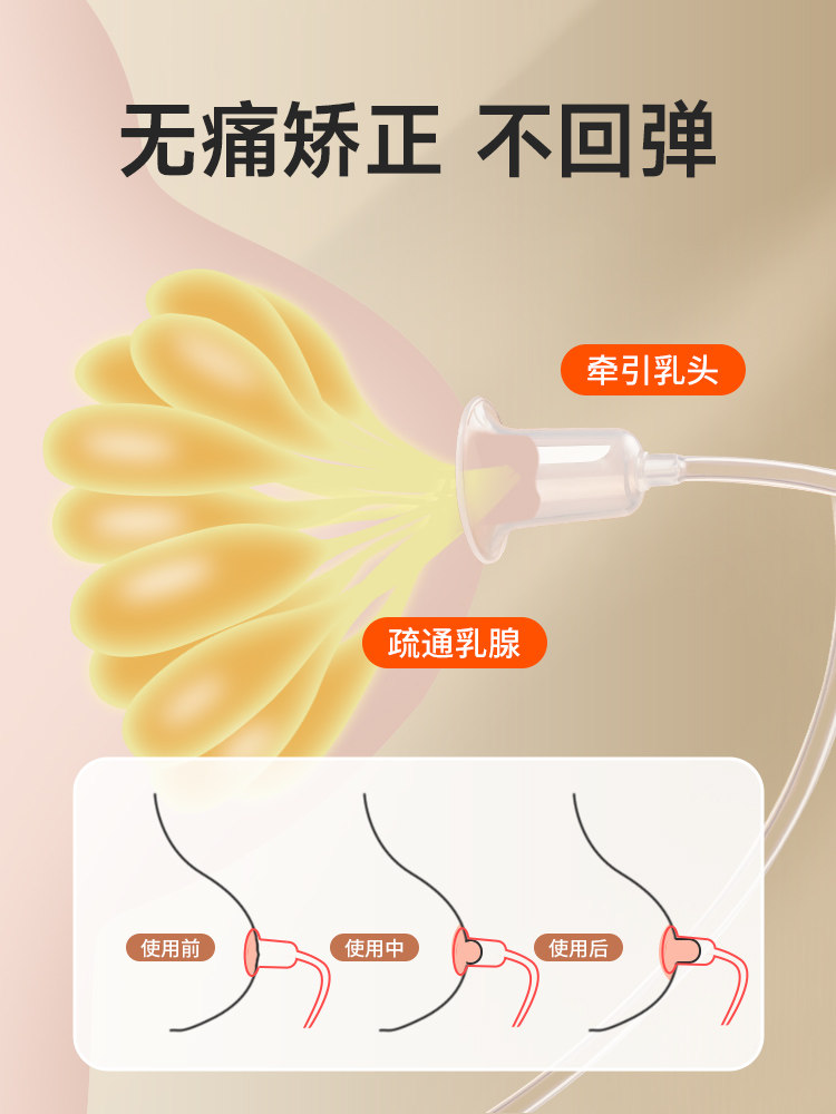 Nipple Retraction Corrector, Nipple Traction Electric Device for Girls, Nipple Suction and Extraction Device for Men, Medical Grade, High Suction Corrector for Pregnant Women