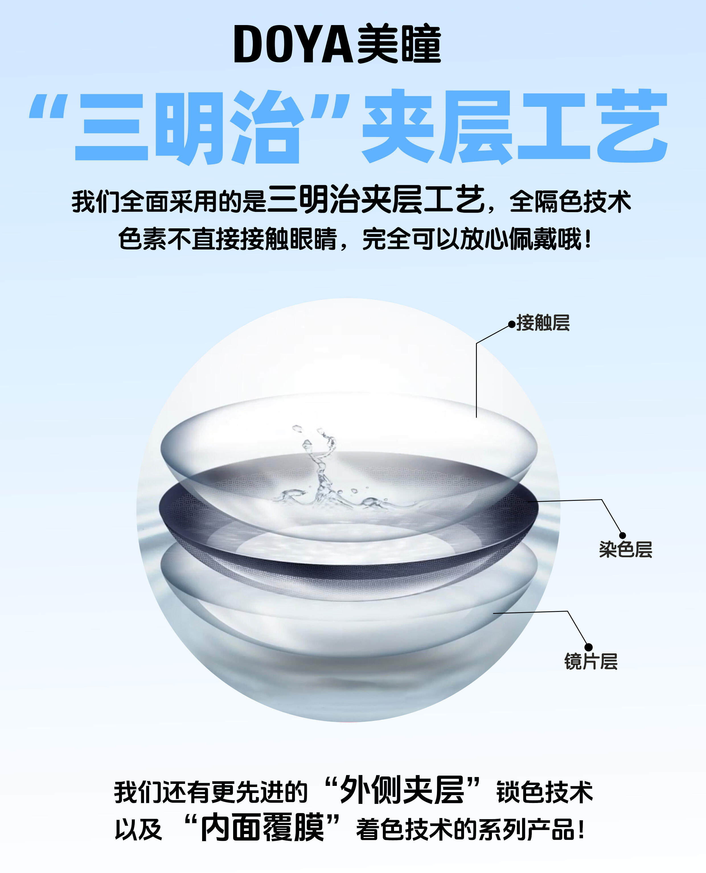 Zhongli Gold Eyes! Doya Daily Cosplay Lenses for Xiao & Expo - Detail image 2