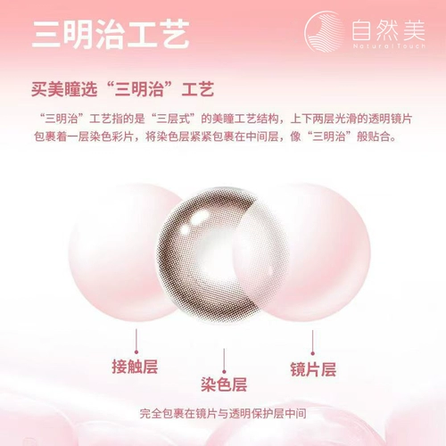 Природные красоты сэндвич ремесла и контактные линзы красоты ежедневно бросают большой диаметр подлинный женский одноразовый контактный контактный линзы рендеринг yt