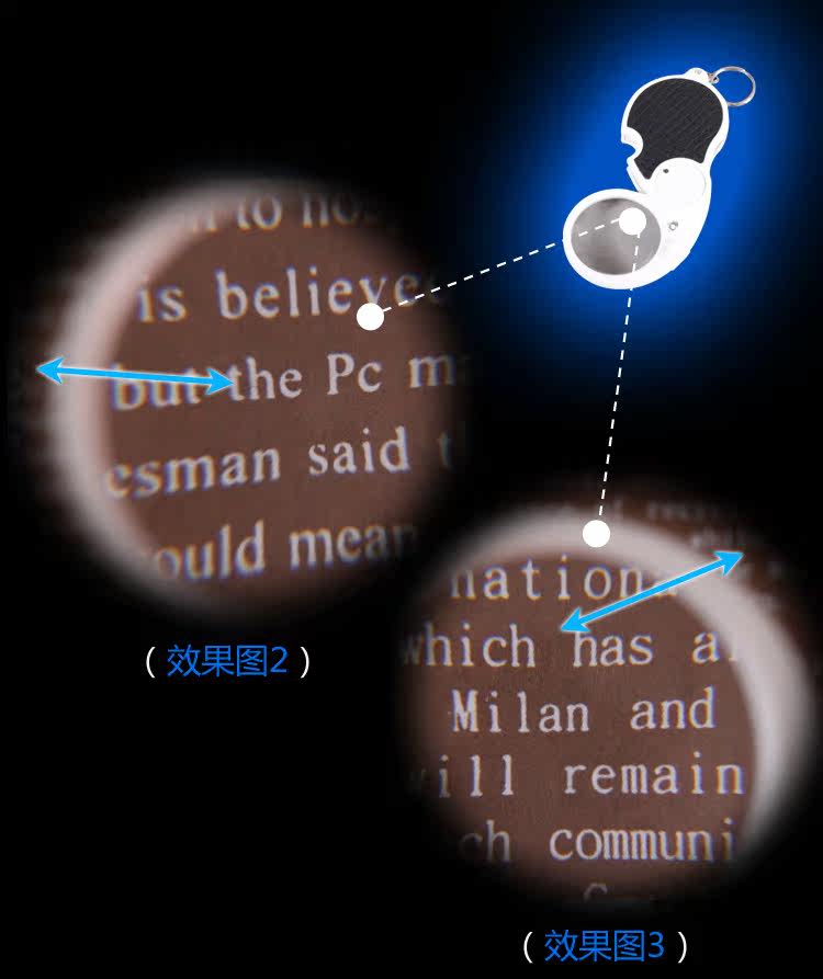 (-Csd901-) details_04