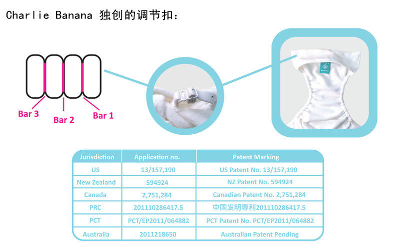 Тканевый подгузник 现货原装进口charlie banana透气环保布尿裤婴儿尿布均码 6个装