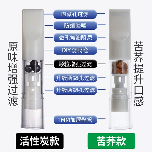 康卫士 Мужской одноразовый мундштук