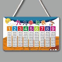 Second grade 99 multiplication table wall hanging artifact 99 division wall chart addition and subtraction pinyin alphabet table hanging